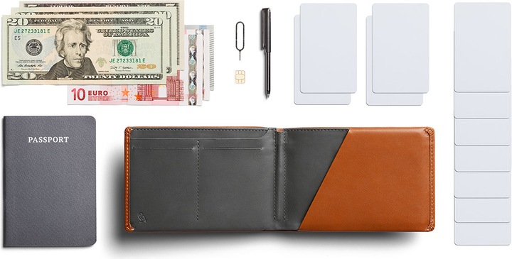 Actual product image Bellroy Travel