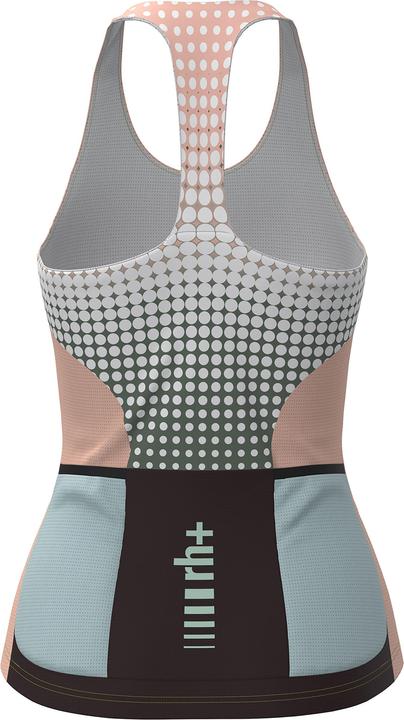 Actual product image Rh+ Sirio (S)