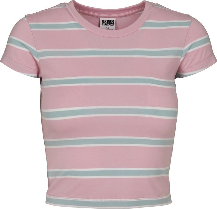 Girlypink, Oceanblue