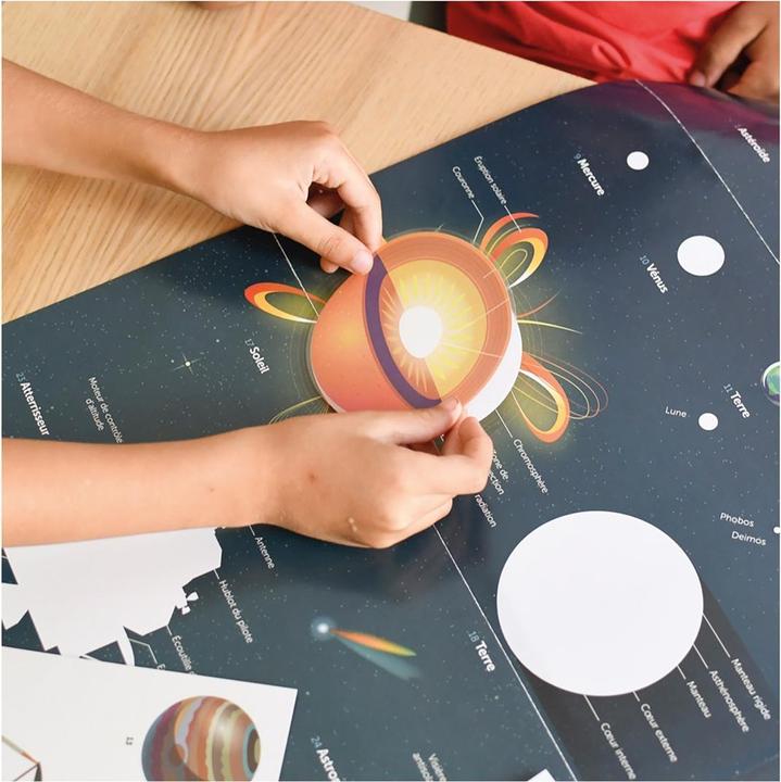 Actual product image Poppik Sticker Learning Poster Astronomy