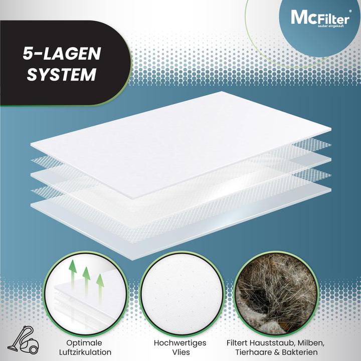 Actual product image Mc Filter Hoover bag set (16x)