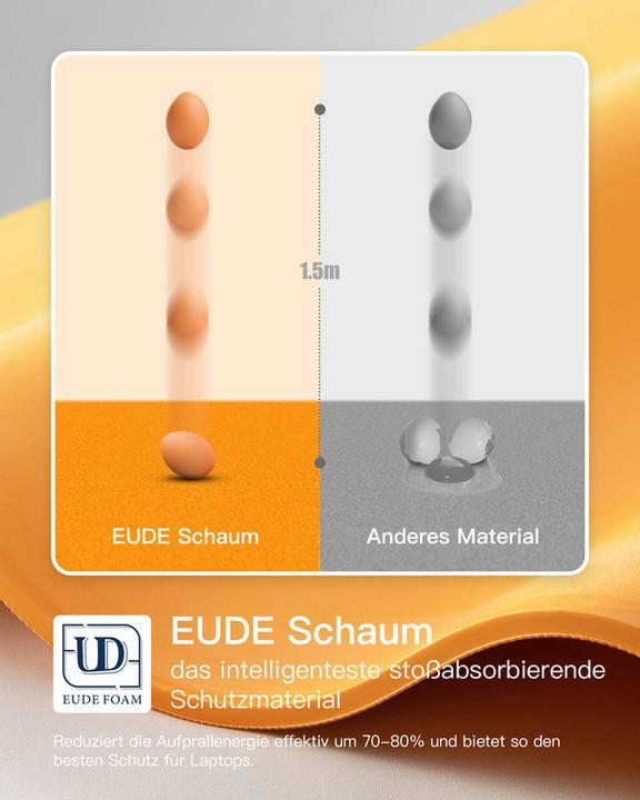 Actual product image Inateck LB01011-13 (13")