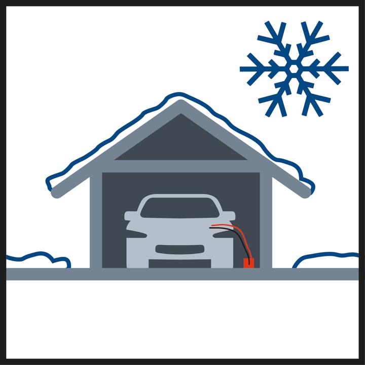 Produktbild Einhell CE-BC 4M (12V, 4 A)