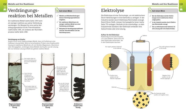 Actual product image Visuelles Wissen. Chemie (German, Roswitha Harrer, DK Publishing House, 2021)
