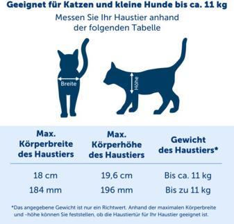 Actual product image PetSafe KATZENKlappe BIG CAT 2.0 KLAPPE (Manual cat flap)