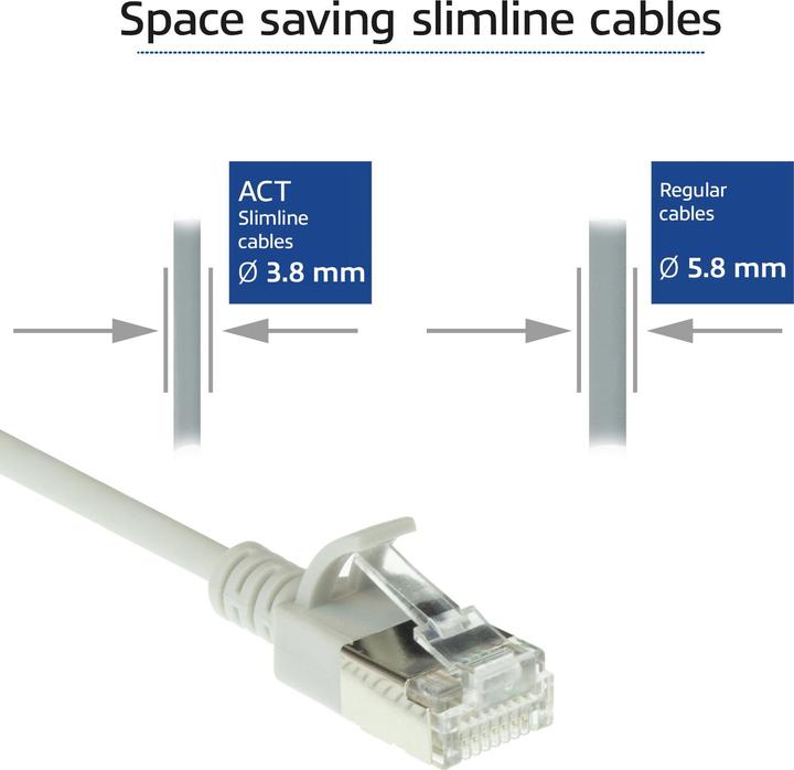 Produktbild ACT Grey 2 meter LSZH U/FTP CAT6A datacenter slimline patch cable snagless with RJ45 connectors (U/FTP, CAT6a, 2 m)