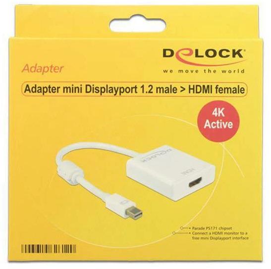 Actual product image Delock Mini-DisplayPort to (HDMI, 20 cm)