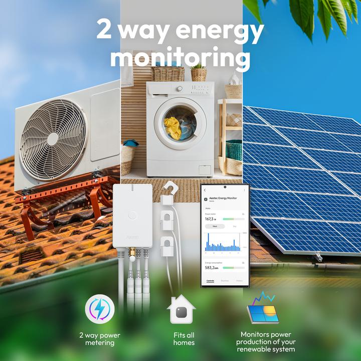 Produktbild Aeotec Home Energy Meter 8 - drei Klemmen 60A