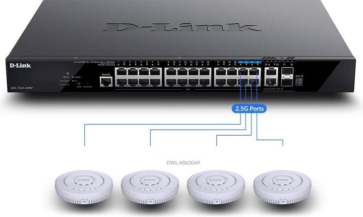 Productafbeelding D-Link DGS 1520-28MP (28 Havens)