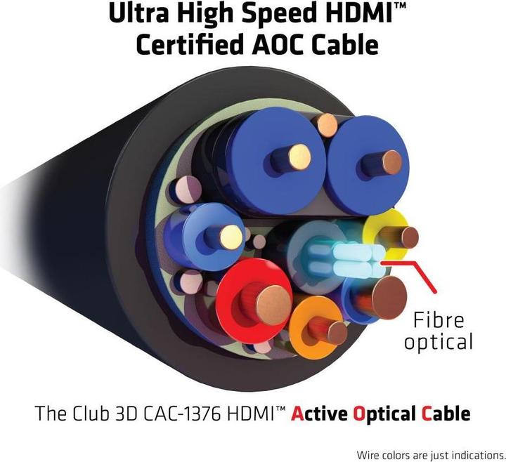 Immagine prodotto Club 3D HDMI (Typ A) — HDMI (Typ A) (10 m, HDMI, 2.1)