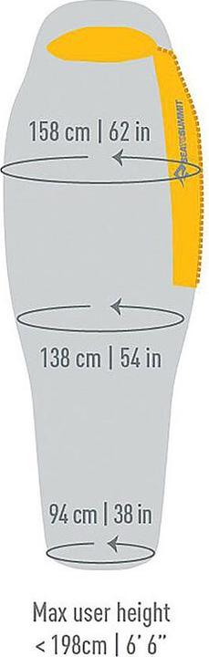 Actual product image Sea To Summit Spark SpI (198 cm)