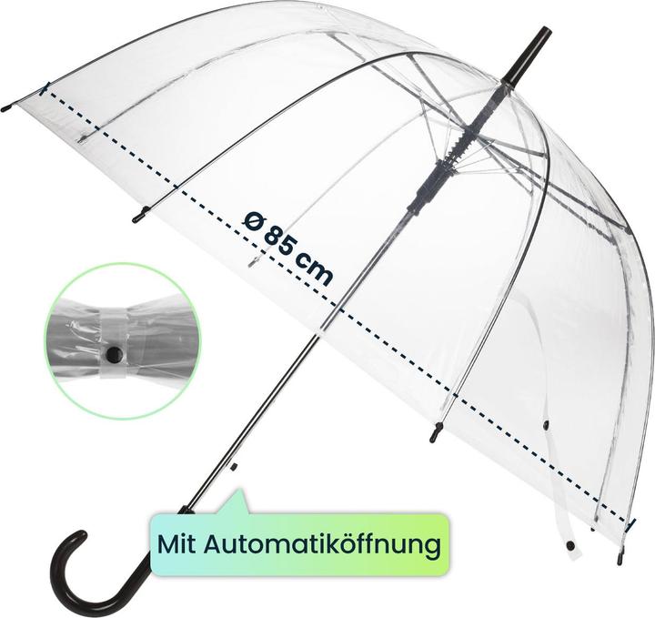 Image du produit Ootb Dôme
