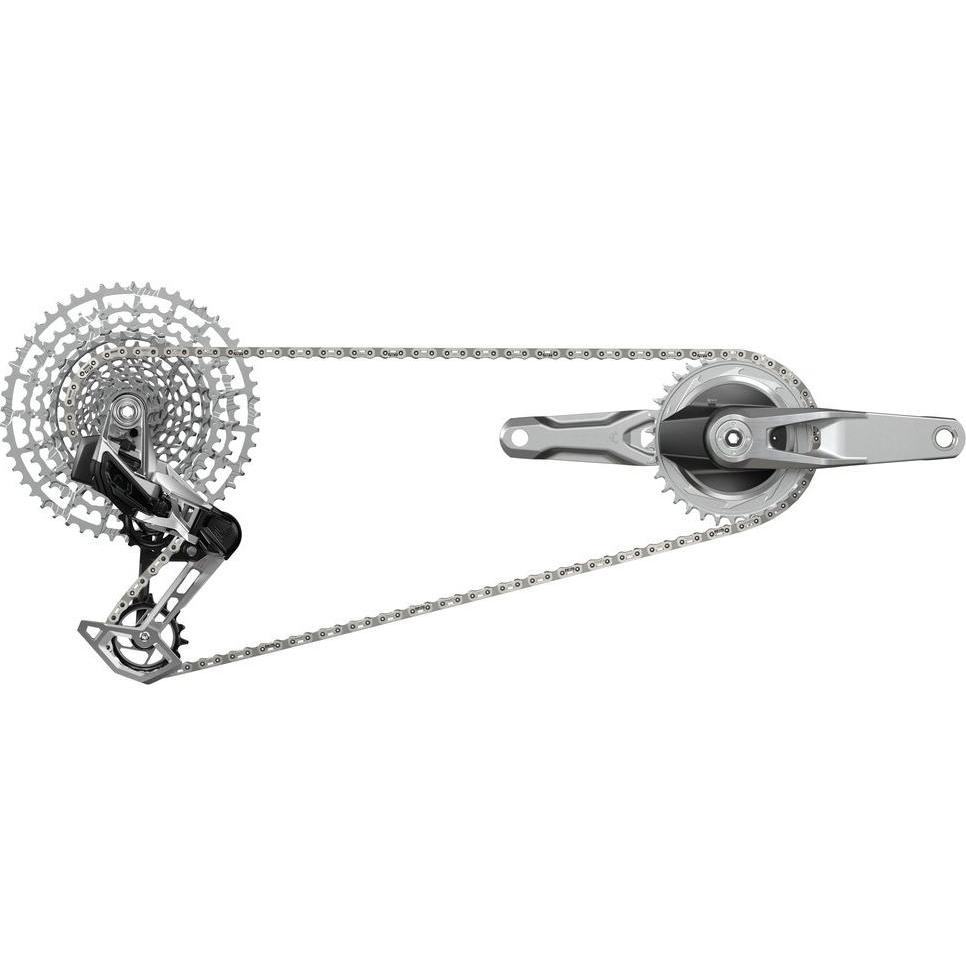 Sram, Pacchetto completo