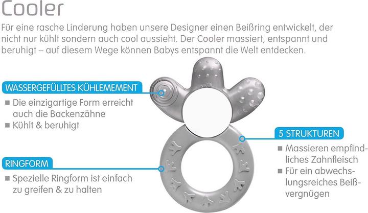Immagine prodotto MAM Kühlbeissring Cooler