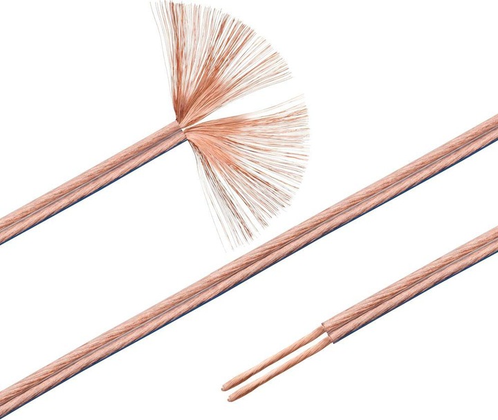 Actual product image HDgear Speaker cable OFC (20 m, 2.50 mm²)