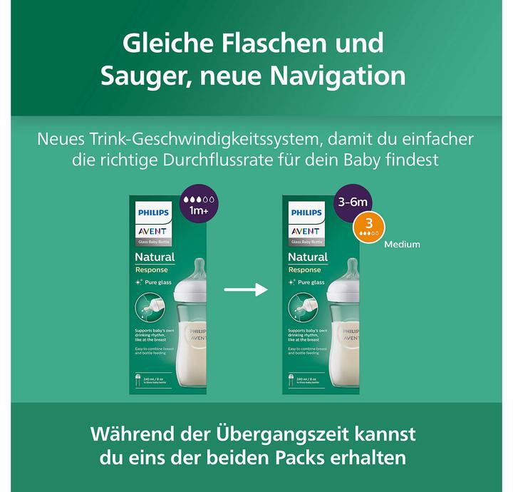 Actual product image Philips Avent Natural Response (240 ml)