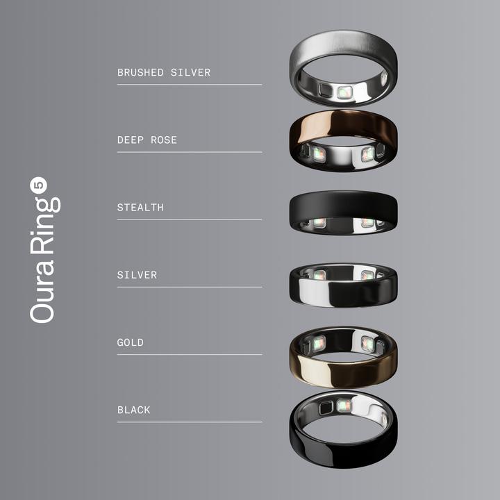 Produktbild Oura Ring 5 (6, Silver)