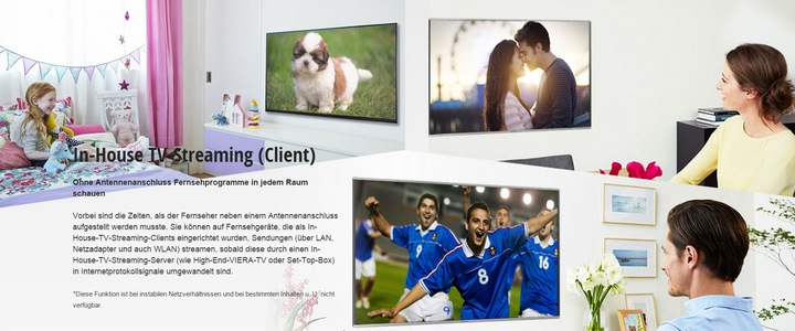 Actual product image Panasonic Tx-32csw514s (32", WXGA)
