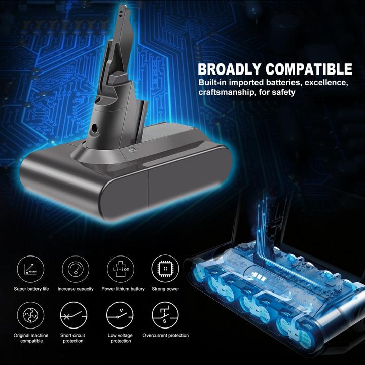 Image du produit Acconic Batterie 2500mAh pour Dyson V7 Tête moteur Trigger Tier Auto+Boot Absolut SV11 968670-02 9686