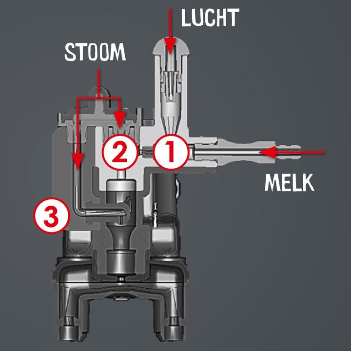 Actual product image Melitta Meli Full Car. Latticia OT F300-101