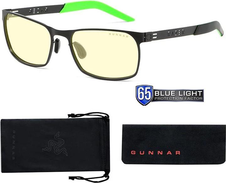 Actual product image Gunnar Razer RPG
