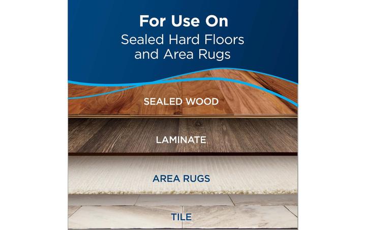 Immagine prodotto Bissell Rullo a spazzola Multi-Surface per CrossWave