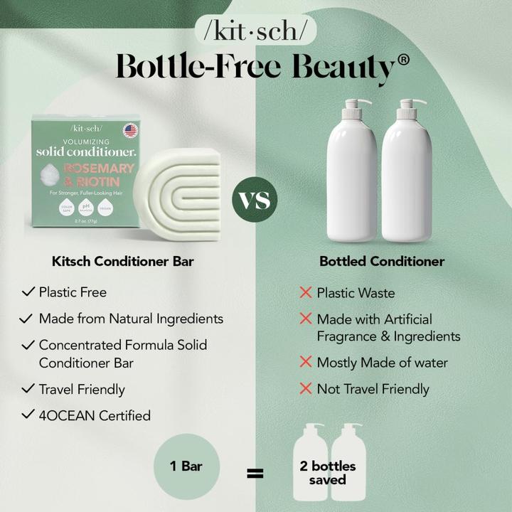 Actual product image Kitsch Rosemary and biotin