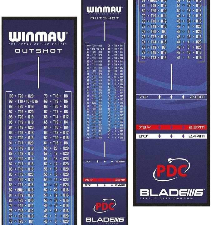 Image du produit Winmau Survol