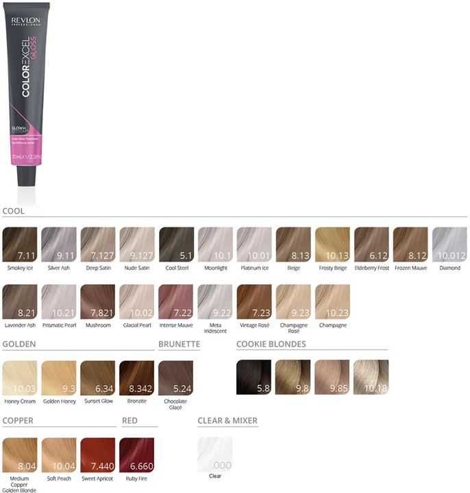 Actual product image Revlon Professional Revlonissimo - Colour Excel Gloss Acidic Gloss Treatment SILVER ASH Very Light Blonde Ash Intensive (SILVER ASH Very Light Blonde Ash Intensive)