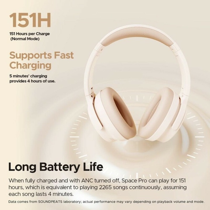 Actual product image Soundpeats Space Pro overhead headset beige (Wireless)