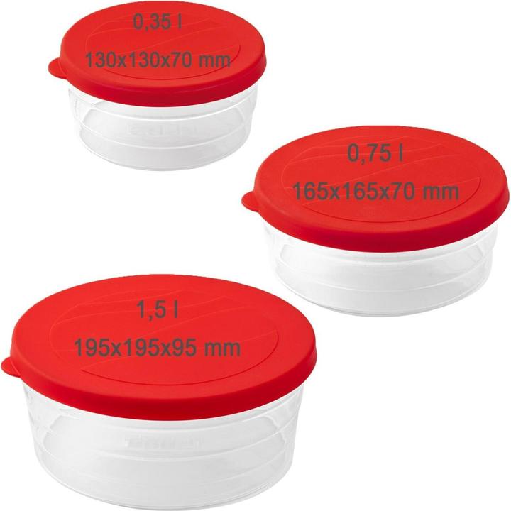 Image du produit Rotho Centric (2.60 l)