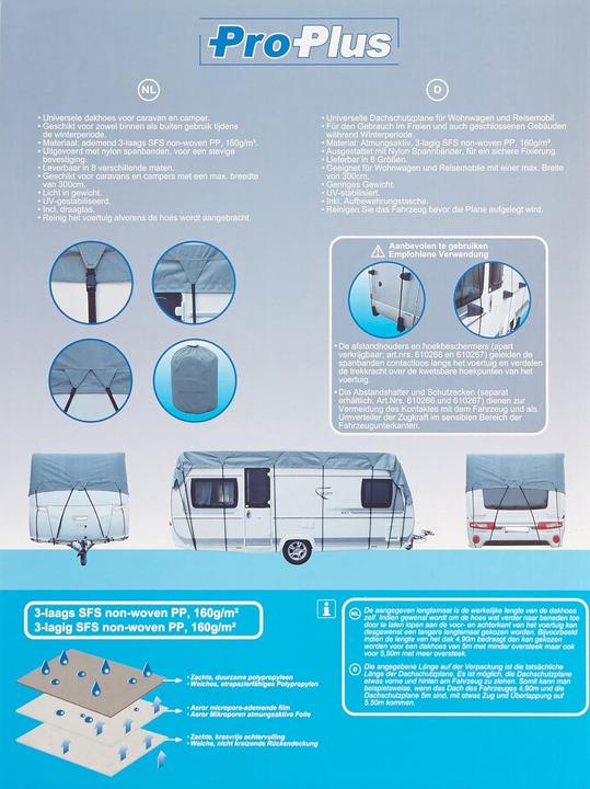 Productafbeelding ProPlus Caravan en camper dakbescherming dekzeil