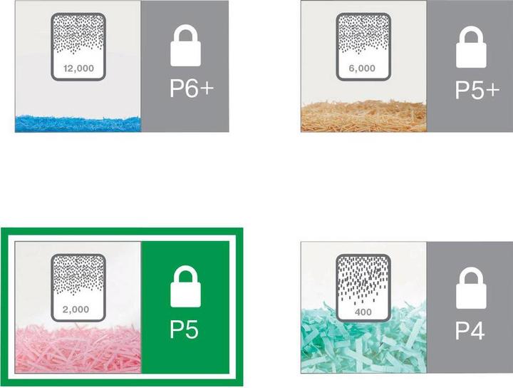 Image du produit Leitz IQ Office Pro (Micro-coupe)