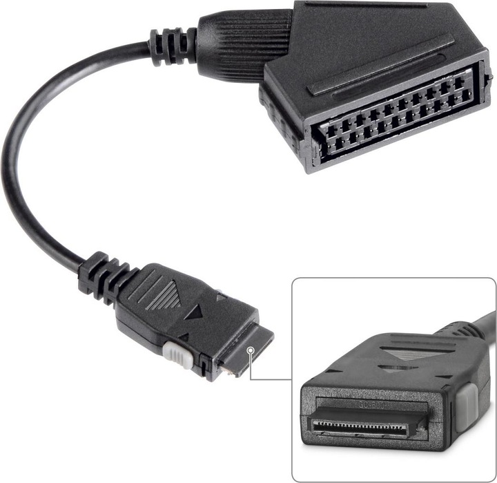 Immagine prodotto Hama Scart — Proprietär (0.20 m, Scart)