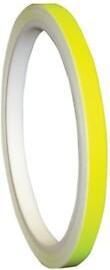 Produktbild ProGrip 5029