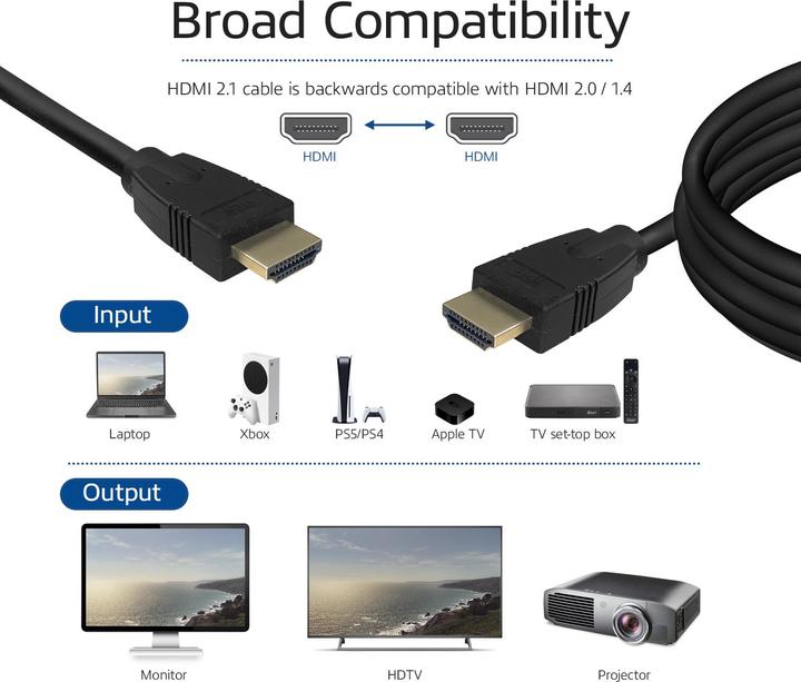 Produktbild ACT HDMI (Typ A) – HDMI (Typ A) (1 m, HDMI, 2.2)