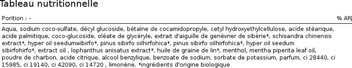 Image du produit Natura Siberica Savon rafraîchissant à la menthe noire pour les cheveux et le corps (200 ml)