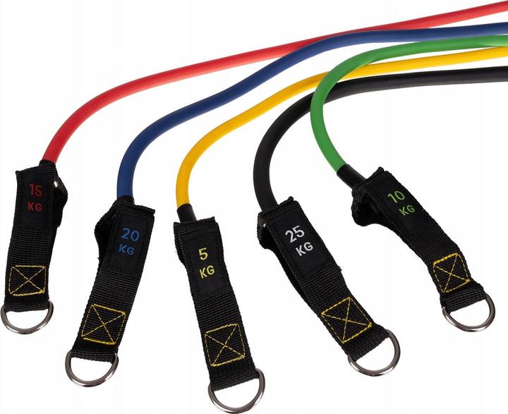 Produktbild Trizand Widerstandsband-Set - 5 Bänder (Extra Leicht)