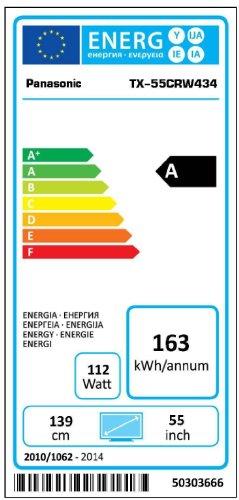 Energie-Label Panasonic Tx-55crw434 (55", LED, 4K)