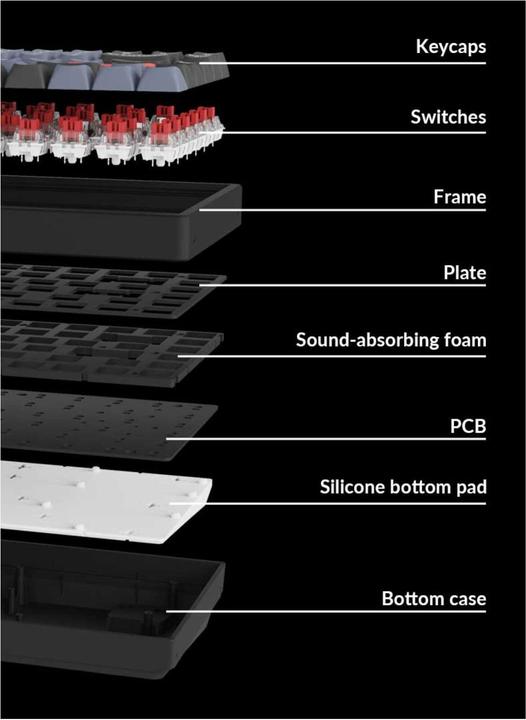 Image du produit Keychron K2 Pro (US, Sans fil, Filaire)