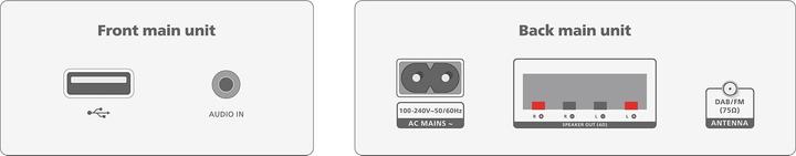 Actual product image Philips TAM4505M2/12 (Bluetooth, CD player, 1x 80 W)