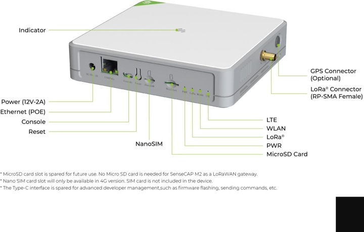 Produktbild Seeed Studio SenseCAP M2 LoRaWAN 4G Multi-Platform Indoor Gateway EU868