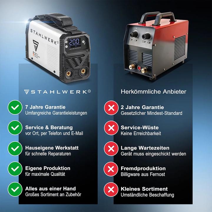 Produktbild Stahlwerk ARC 200 MD