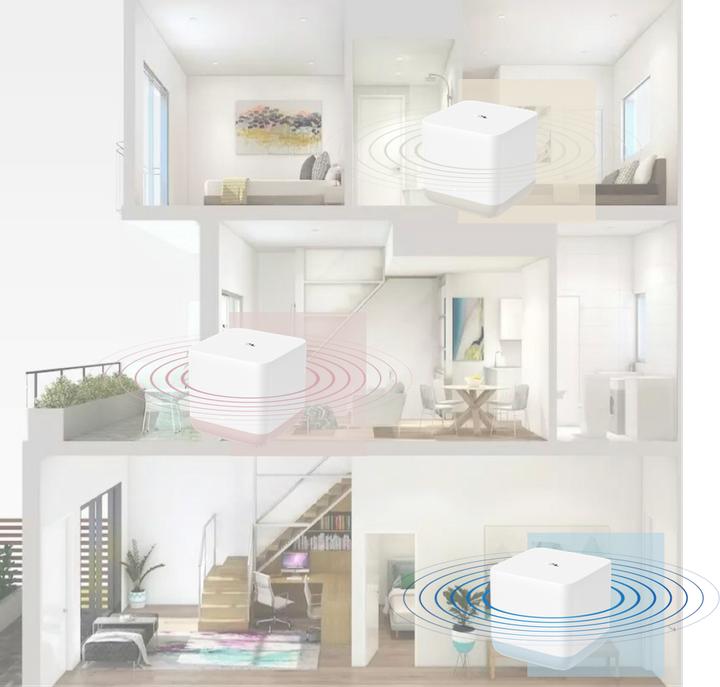 Actual product image TCL Linkhub MESH WiFi System