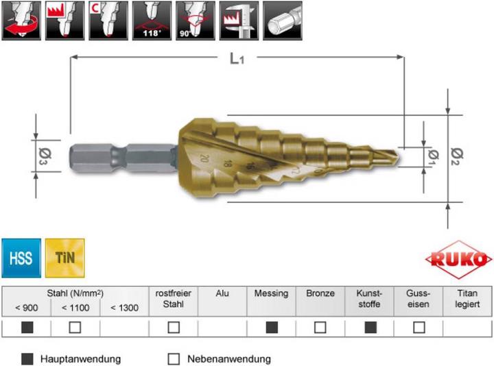 Produktbild Ruko Stufenbohrer Bit HSS TiN, spiralgenutet mit Kreuzanschliff (4 - 20)