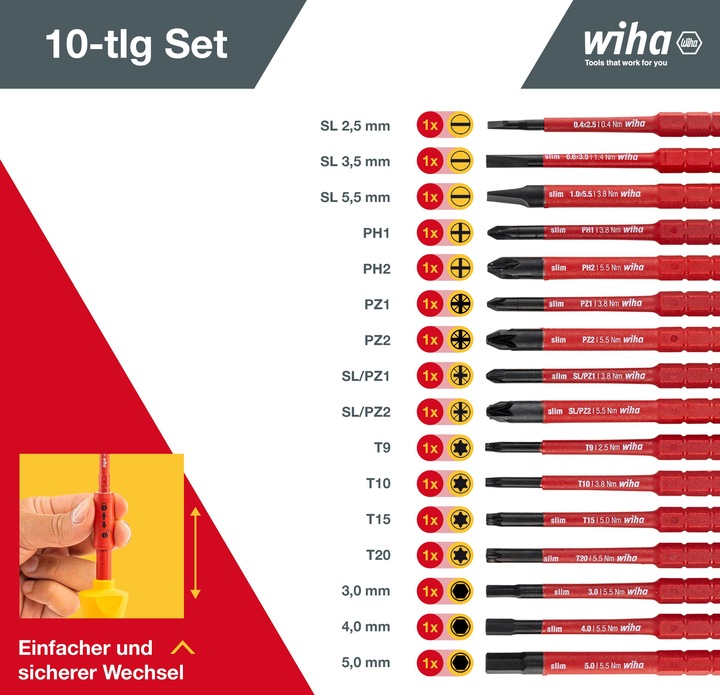 Image du produit Wiha Jeu de tournevis et d'embouts (Vis fendues, Clé Allen, Torx (TX), Cruciforme PZ, Recouvrement cruciforme Phillipps (PH))
