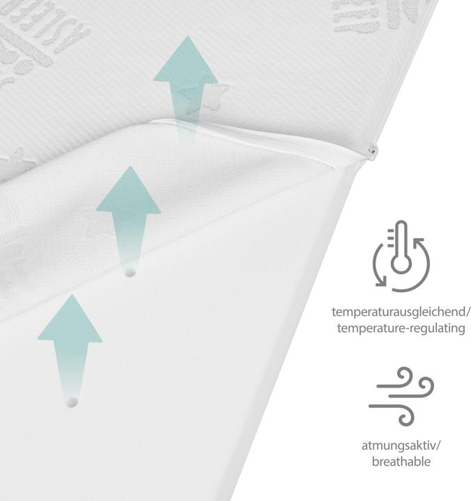 Actual product image Roba Matratze COMFORT AIR ROLL PROTECT 60 x 120 cm (60 x 120 cm)