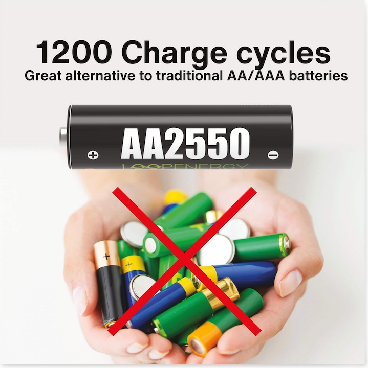 Actual product image Verico LoopEnergy (2 pcs., AA, 1700 mAh)