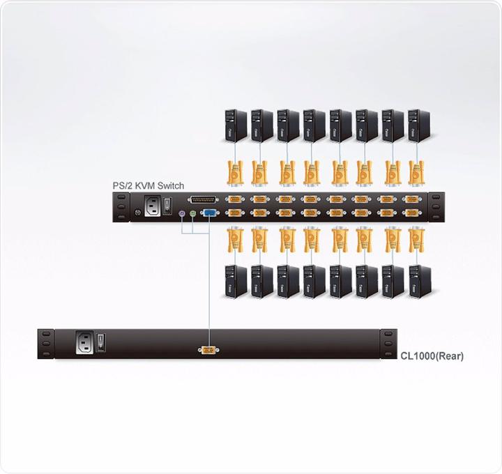 Actual product image Aten CL1000N slideaway console with 19" display