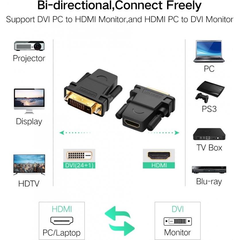 Thumbnail - Ugreen HDMI / DVI Adapter HDMI-Buchse DVI-Stecker 24+1 pol (HDMI, 1.60 cm), Data + Video Adapter, Schwarz